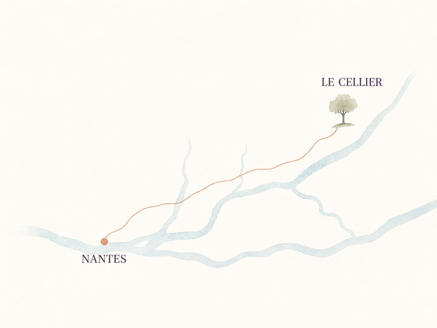 Plan illustré reliant Nantes au Cellier